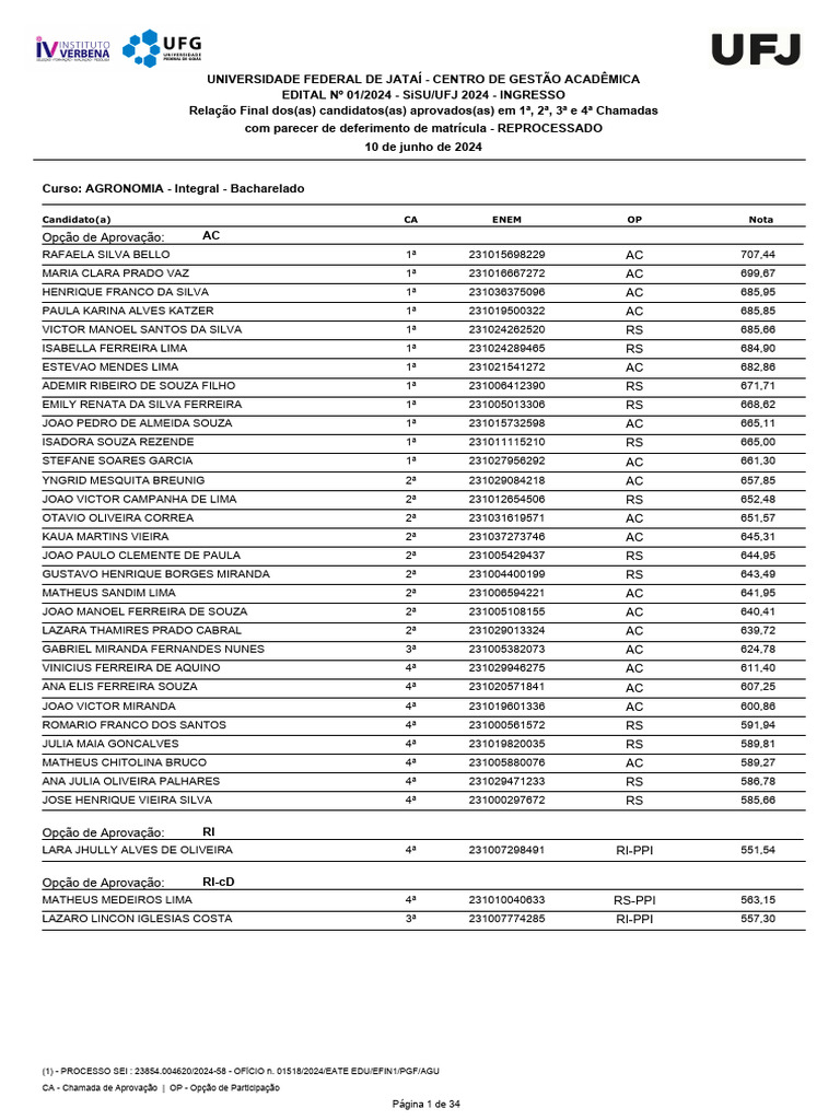 Aprovados SiSU 2024 - UFJ Agronomia e Biomedicina | PDF | Política ...