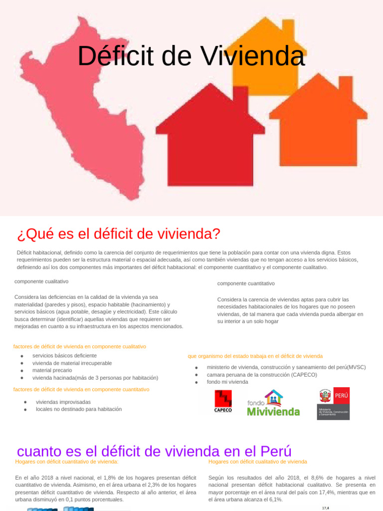 Déficit de Vivienda en Perú y Junín | PDF | Barrio residencial ...