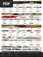 Adidas Product Catalog Overview | PDF | Golf Course | Sports