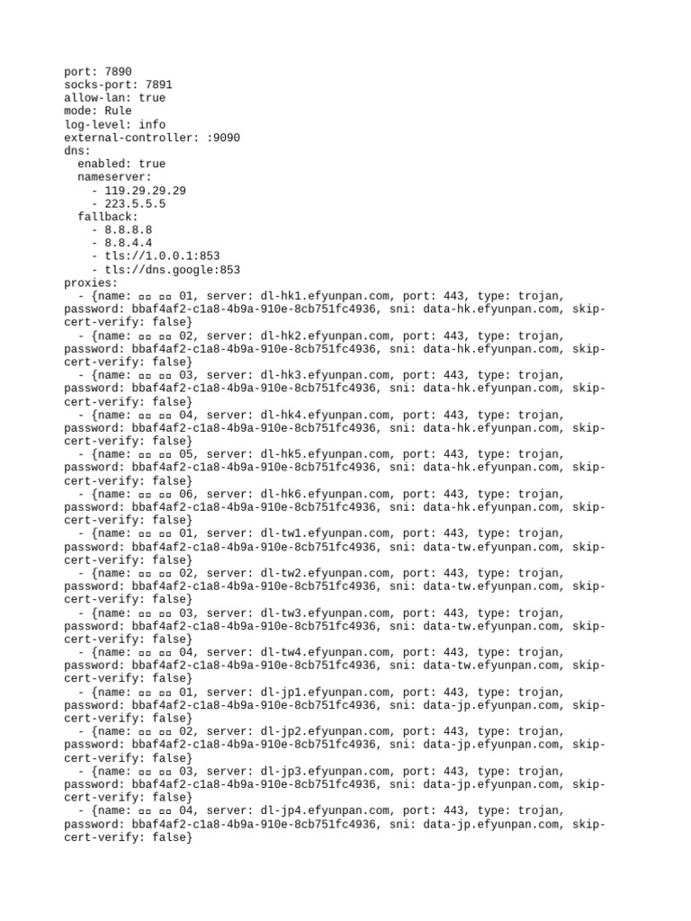 Global Trojan Proxy Configuration | PDF | Transport Layer Security ...