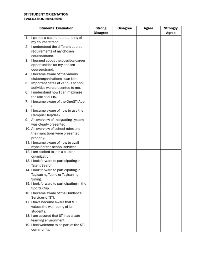 STI Student Orientation Evaluation 2024-2025 | PDF | Cognition | Psychology