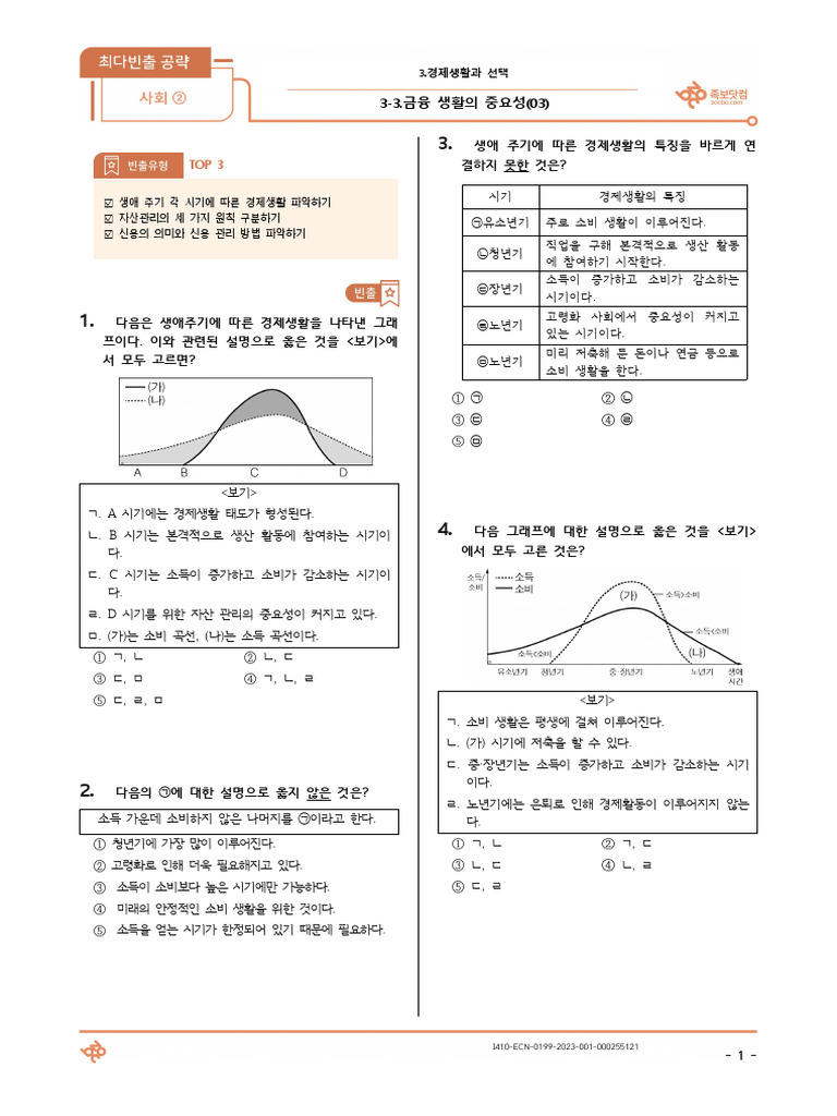 %5B%EC%B5%9C%EB%8B%A4%EB%B9%88%EC%B6%9C %EA%B3%B5%EB%9E%B5%5D 3-3.%EA ...