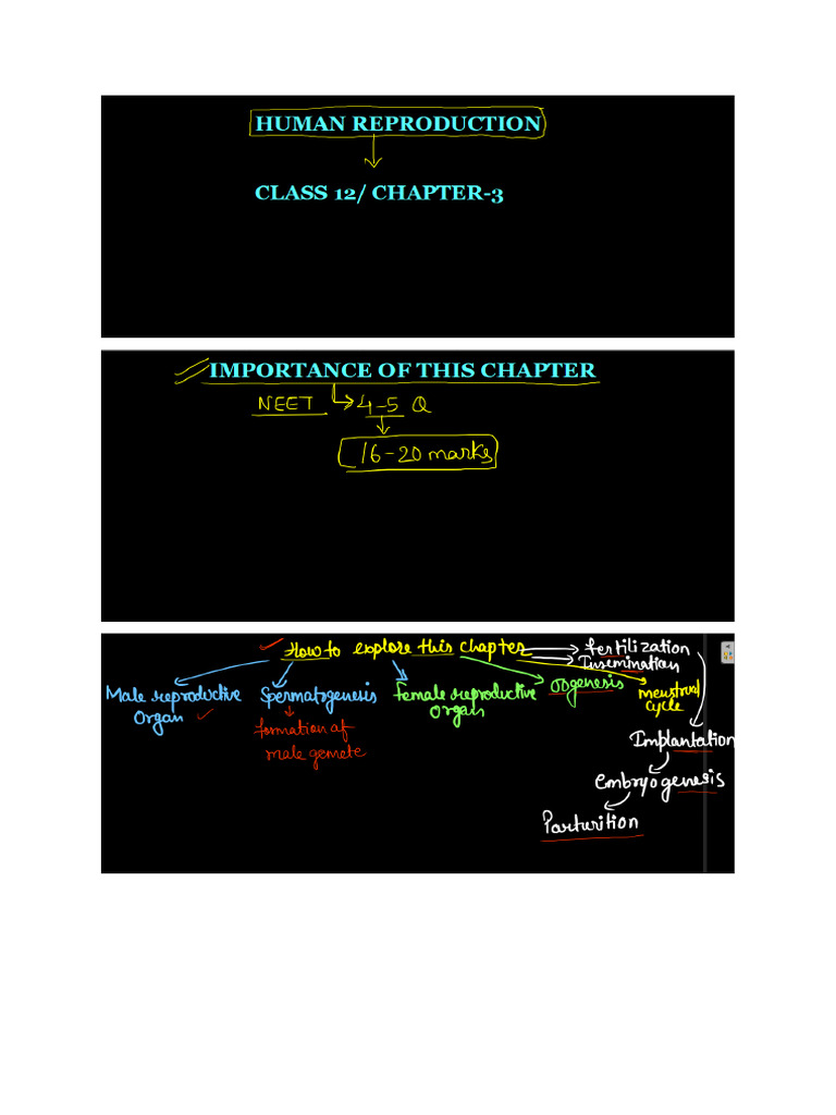Reproduction 12th NOTES | PDF