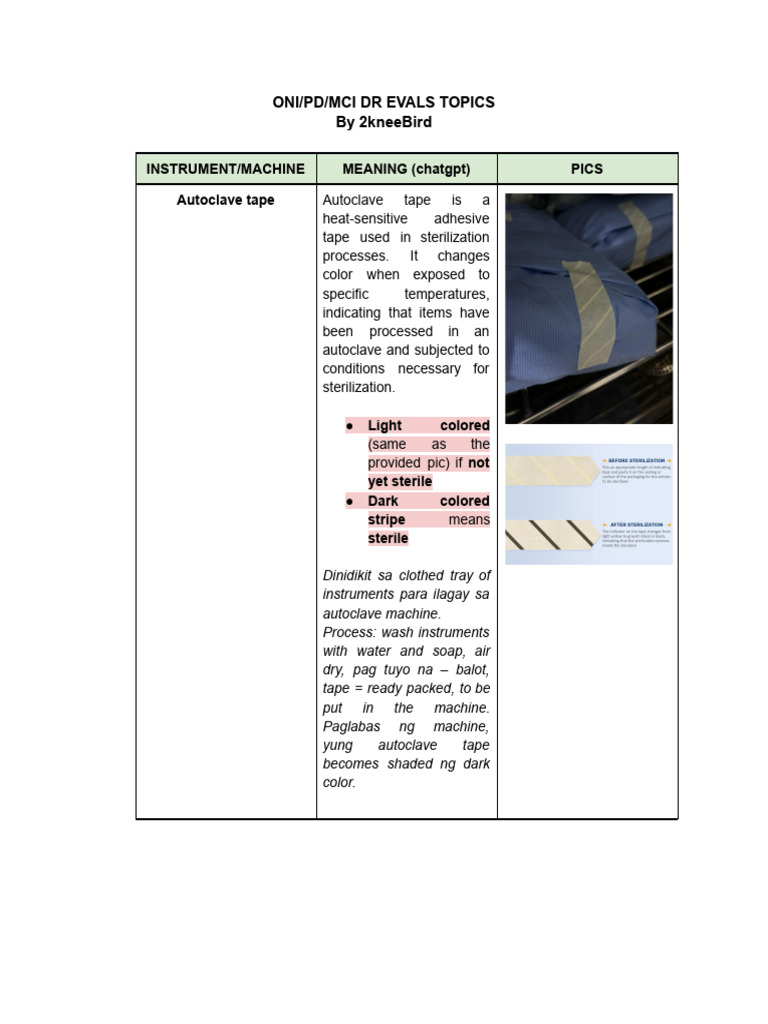 ONI-PD-MCI | PDF | Medical Specialties