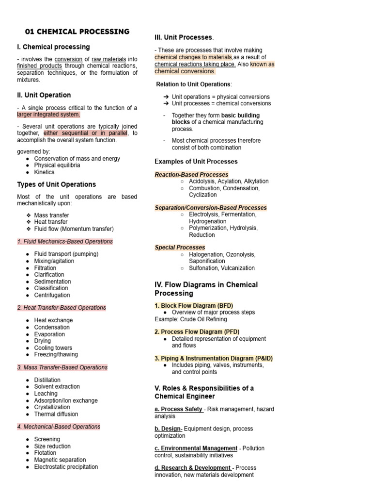 Chemical Processing and Pulp Industry Overview | PDF | Pulp (Paper) | Sugar