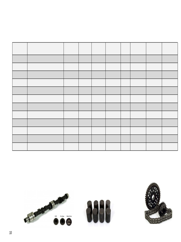 Page-10 | PDF | Vehicle Parts | Rotating Machines