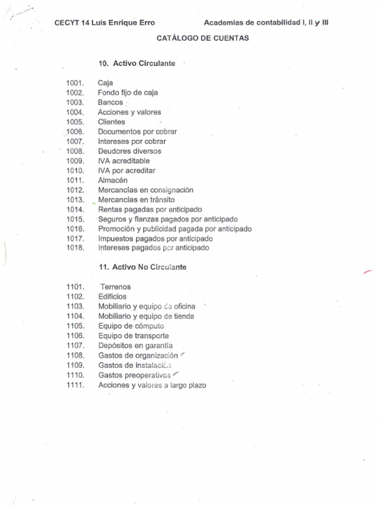 Catalogo de Cuentas - Balance General y Estados de Resultados | PDF