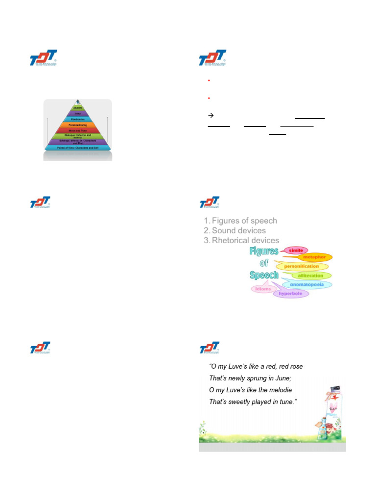 Understanding Figures of Speech | PDF | Rhyme | Stress (Linguistics)