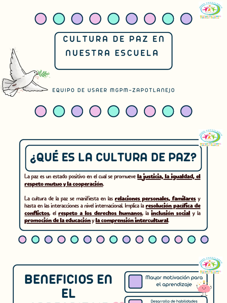 Cultura de Paz en Nuestra Escuela | PDF | Modificación de ...