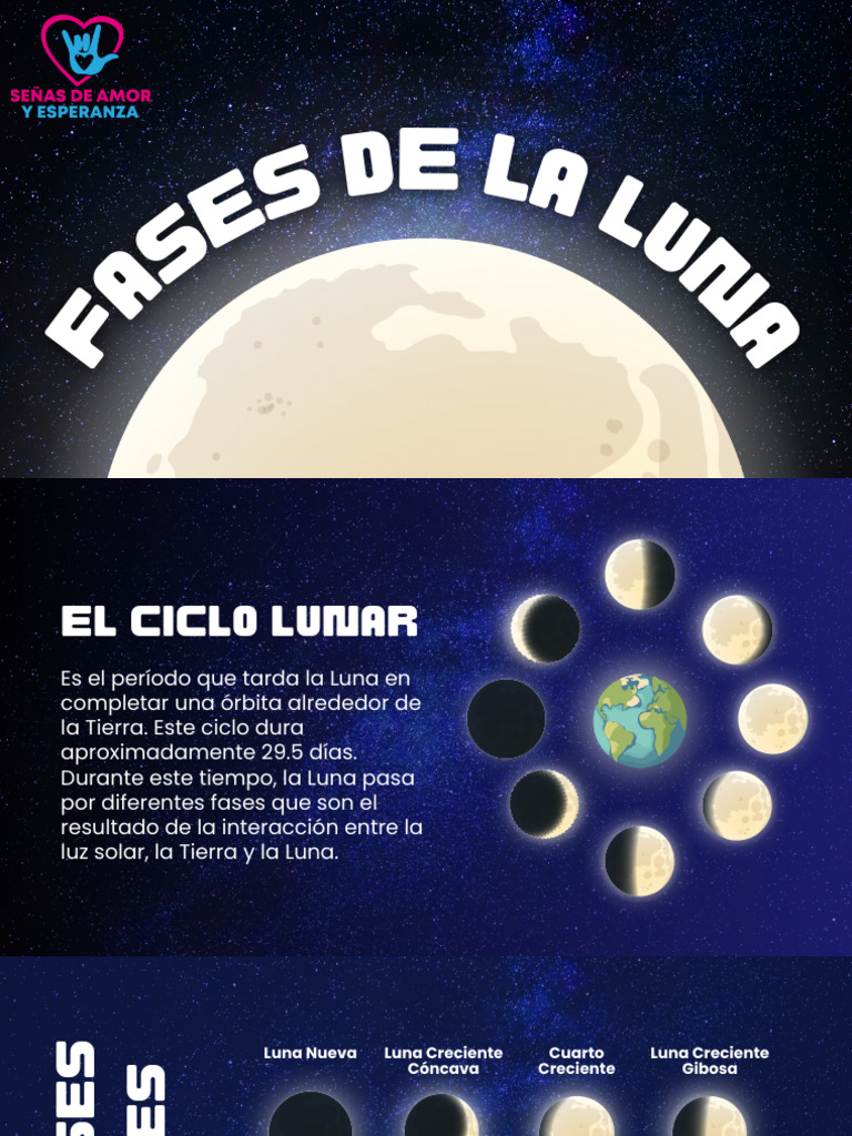 Fases del Ciclo Lunar Explicadas | PDF | Luna | Ciencias fisicas