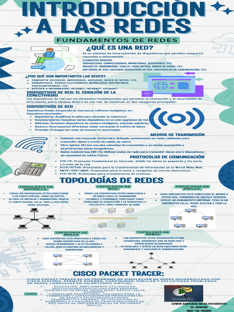 Fundamentos de Redes 1 Actividad | PDF | Red de computadoras ...