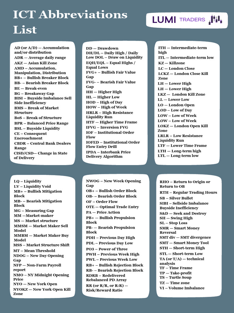 ict-abbreviations-list-pdf-money-microeconomics