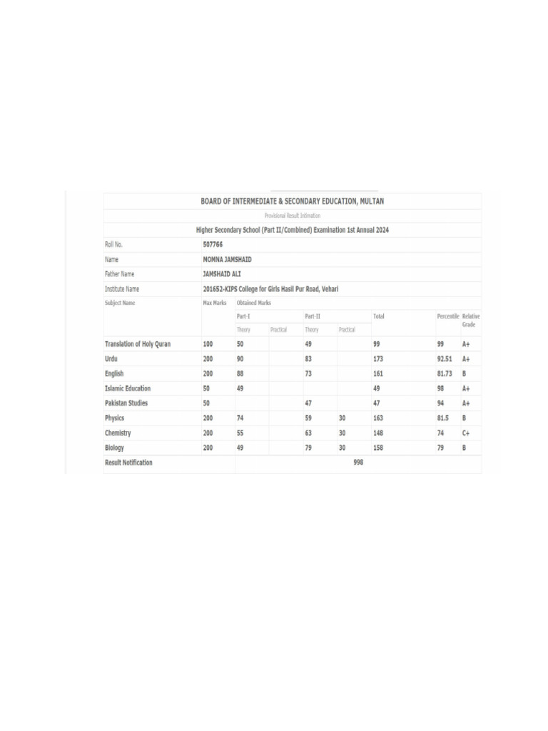 Hssc Certificate Pdf