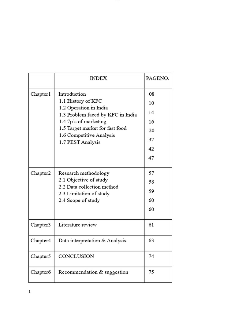KFC Marketing and Competition Analysis in India | PDF