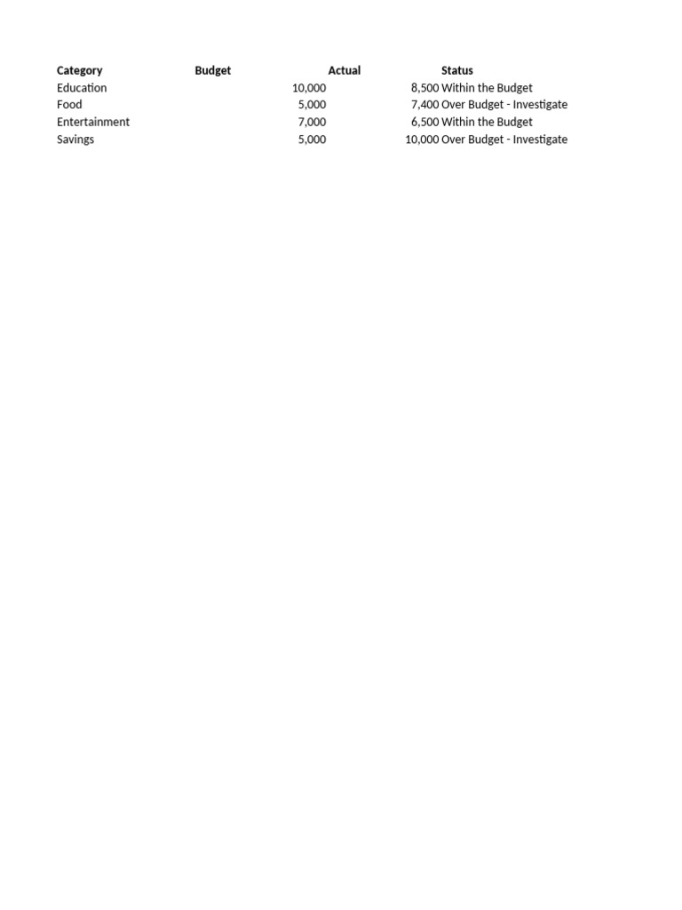 If Function | PDF