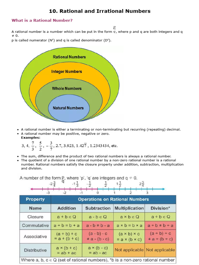 Rational and Irrational Numbers: What Is A Rational Number? | PDF ...