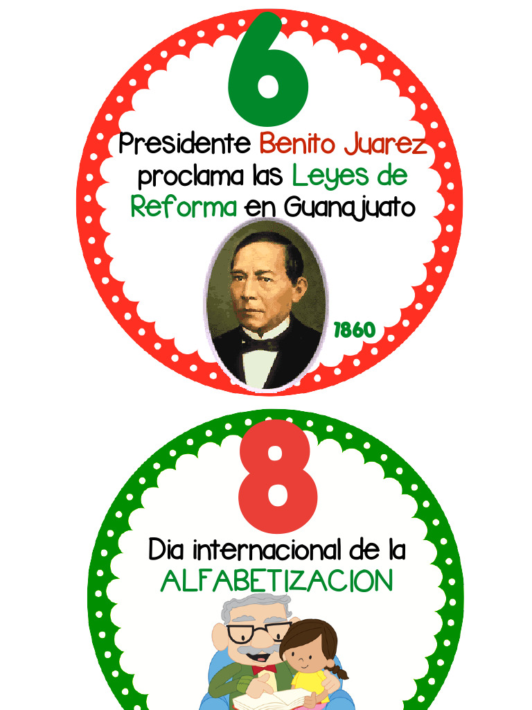 Fechas Clave De La Historia De México Pdf