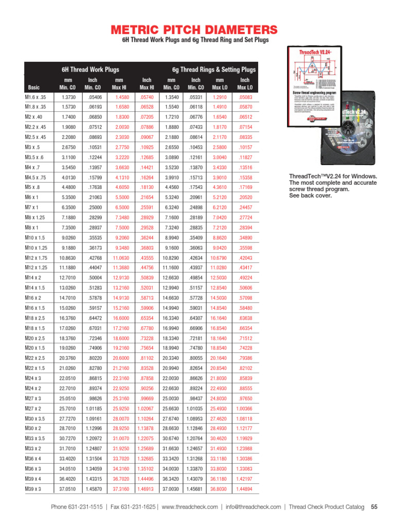 Metric Thread Dimensions and Specs | PDF
