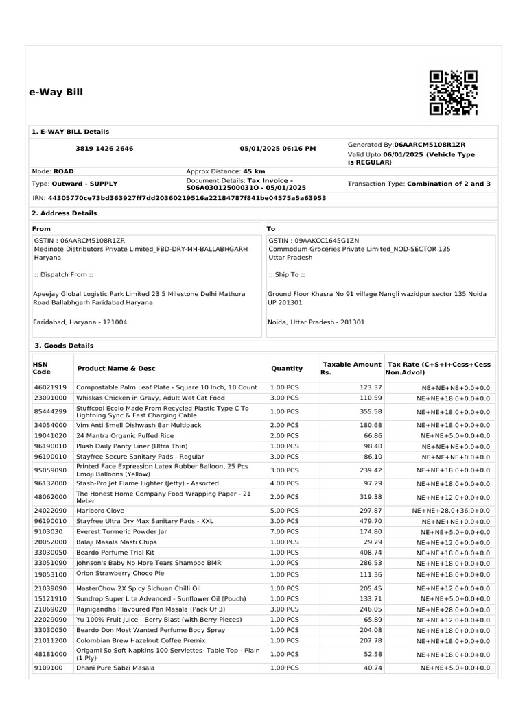 E-Way Bill Details and Goods HSN Codes | PDF | Potato Chip | Pasta