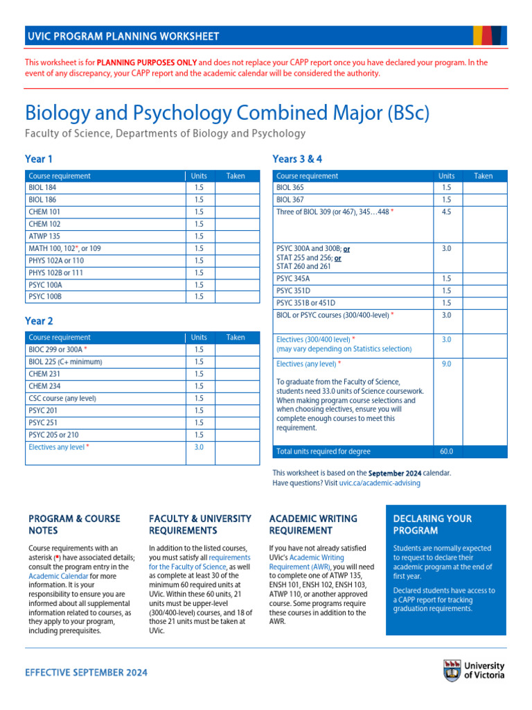 Uvic Major Plannig Sheet Biol-Psyc-Combined | PDF | Educational Stages ...
