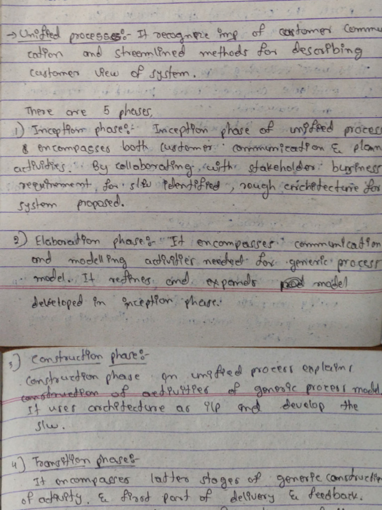 Sanvith SEPM Mod 1 Last Topic and Mod 2 | PDF