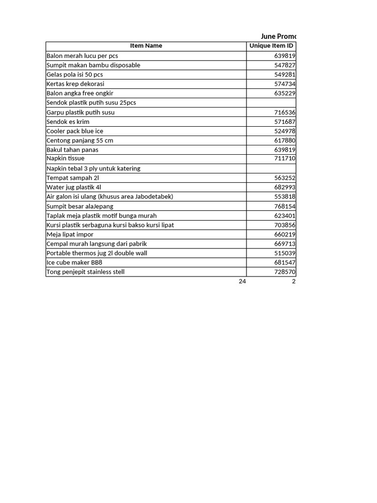 Business Development - Excel Testefgyyh | PDF