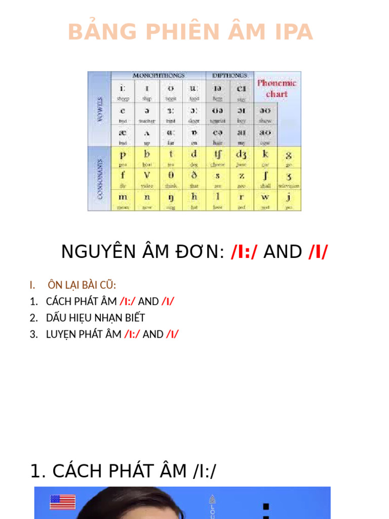 Bảng Phiên Âm Ipa | PDF