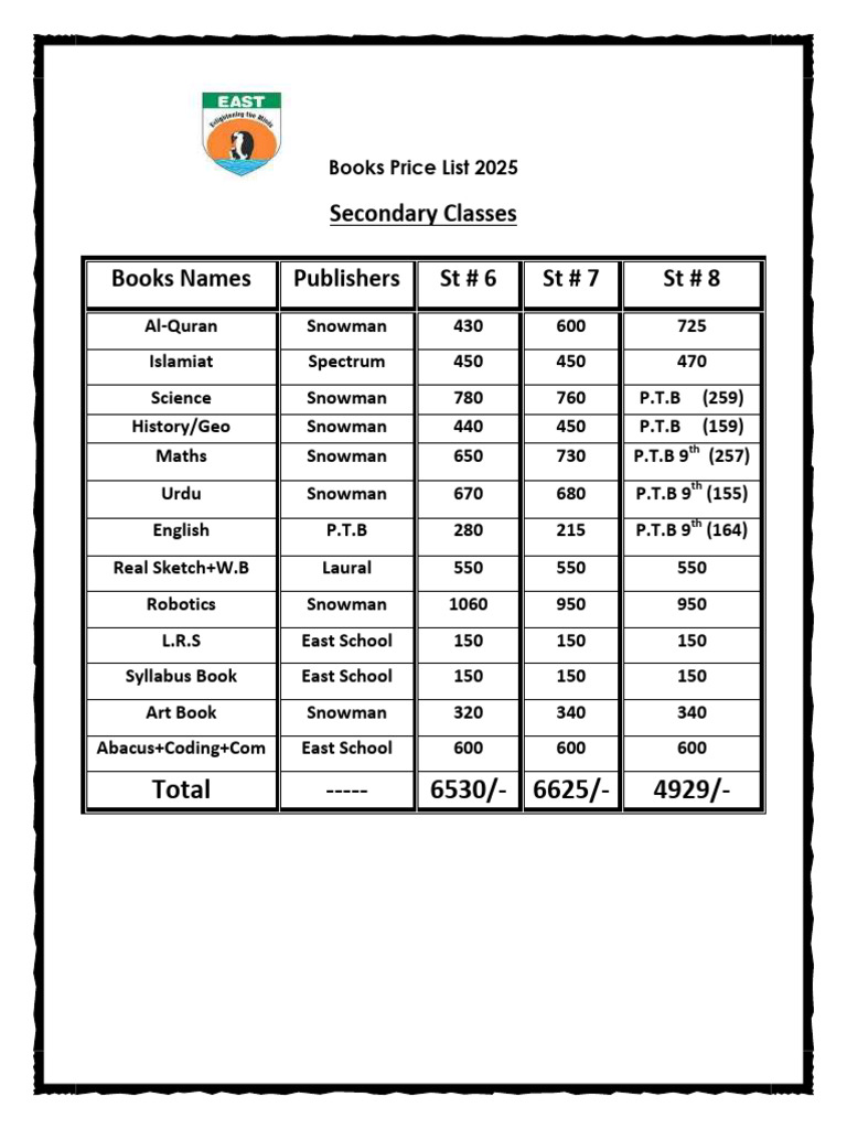2025 Secondary Books Price List | PDF