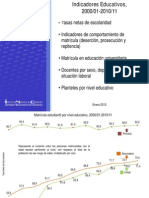 Indicadores educativos 2000 - 2011 INE