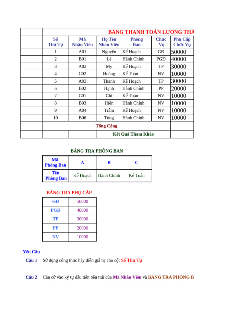 Bai Tap Excel 7-12 | PDF