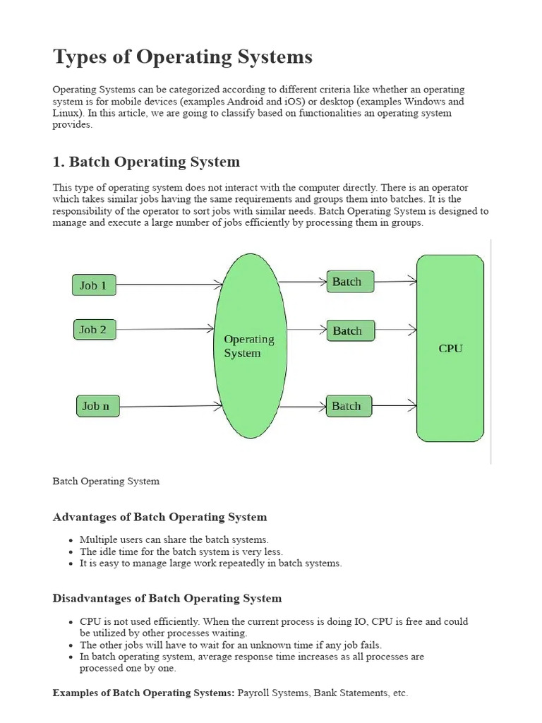 Types of Operating Systems Explained | PDF | Operating System | Process ...