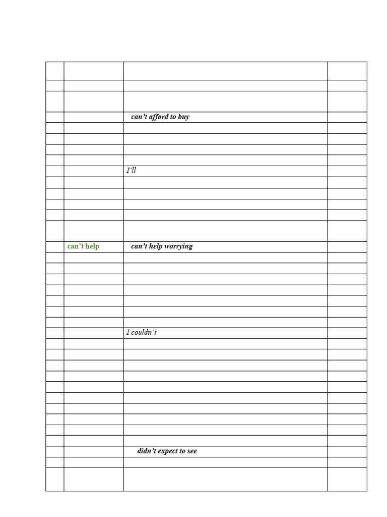 Comprehensive Verb Patterns List | PDF