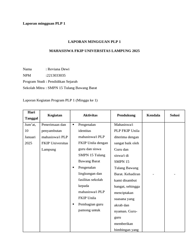 Laporan Kegiatan PLP 1 FKIP Unila | PDF
