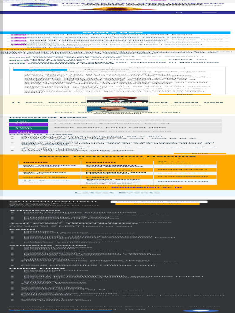 UOU Uttarakhand Open University | PDF