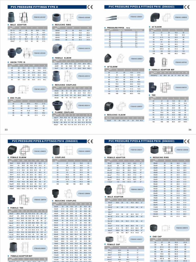 ERA Ecatalog-18 22 1067678 | PDF