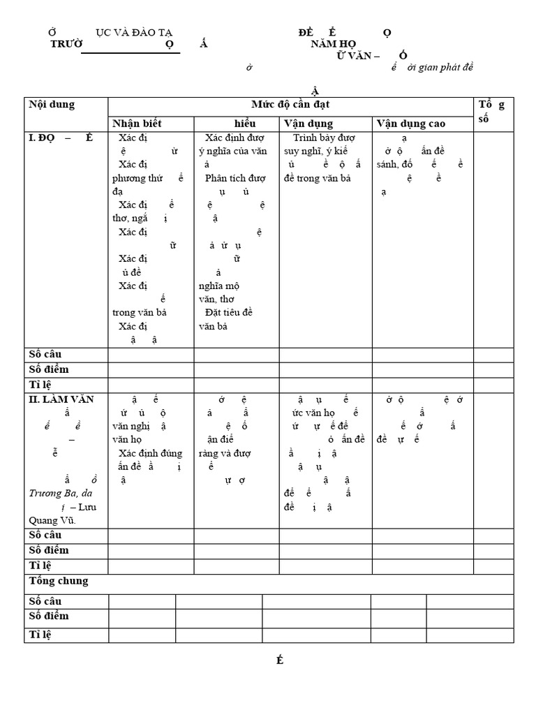 Van12 LeTrongTan Deda Matran PDF | PDF