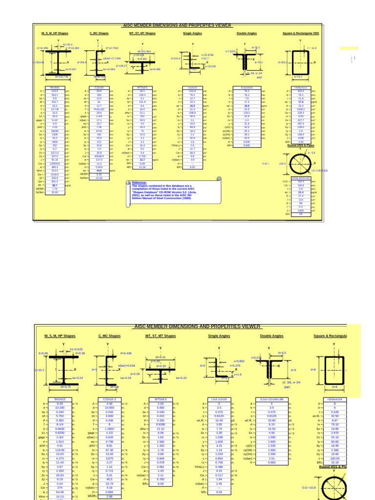 AISC-PROPERTIES-OF-STEEL-3 | PDF | Mechanics | Mechanical Engineering
