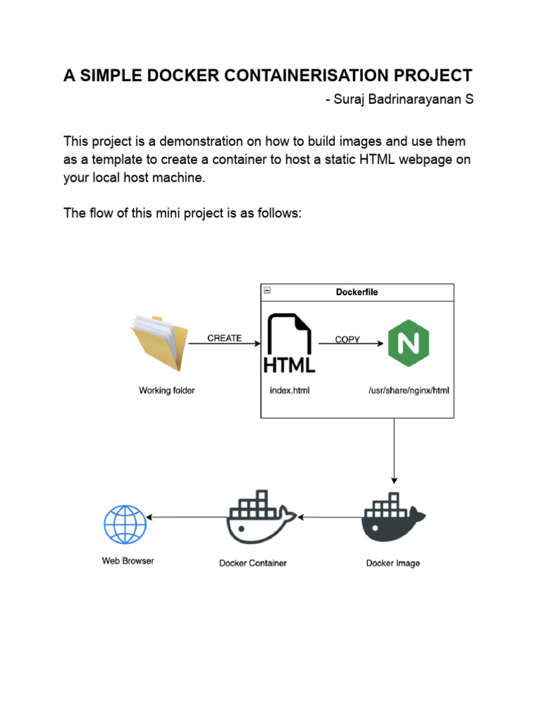 A Simple Docker Containerisation Project | PDF