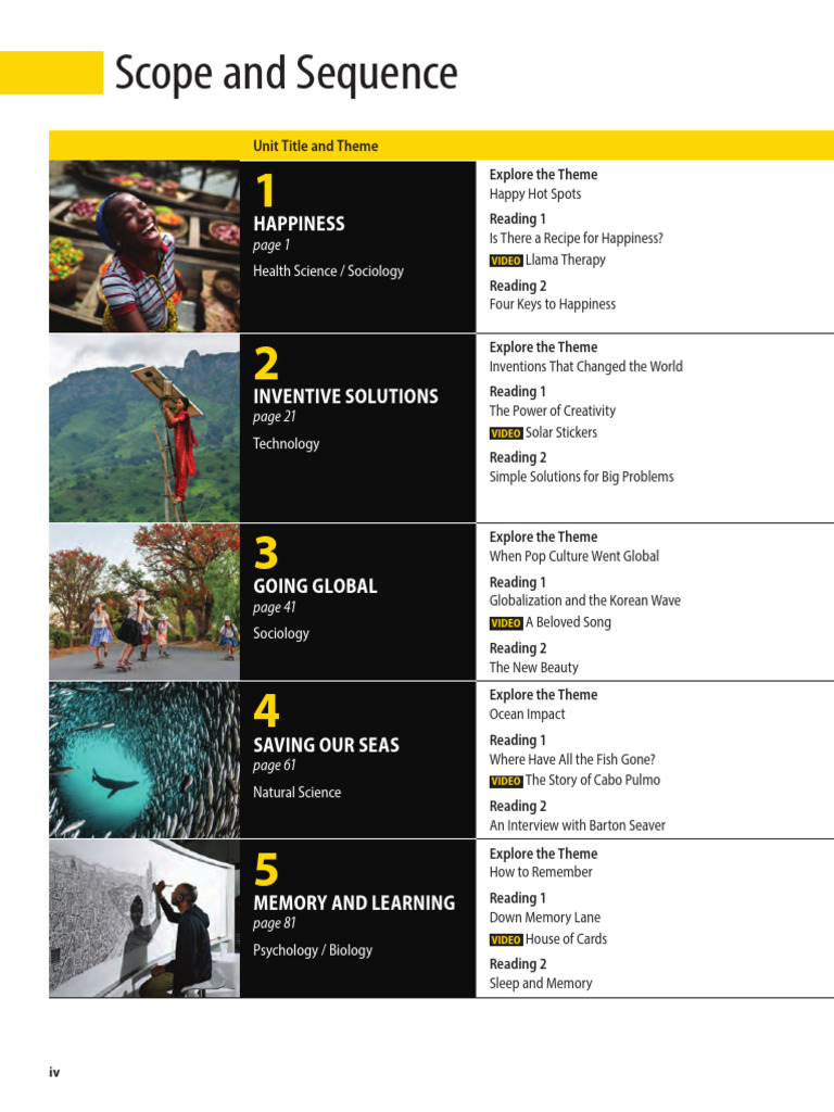 Pathways 2: Reading and Writing Skills | PDF | Critical Thinking | Thought