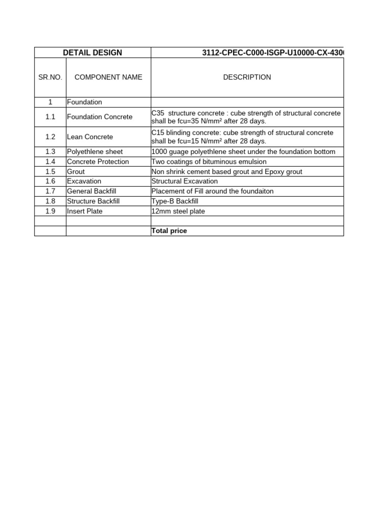 Detailed Foundation Design Specifications | PDF