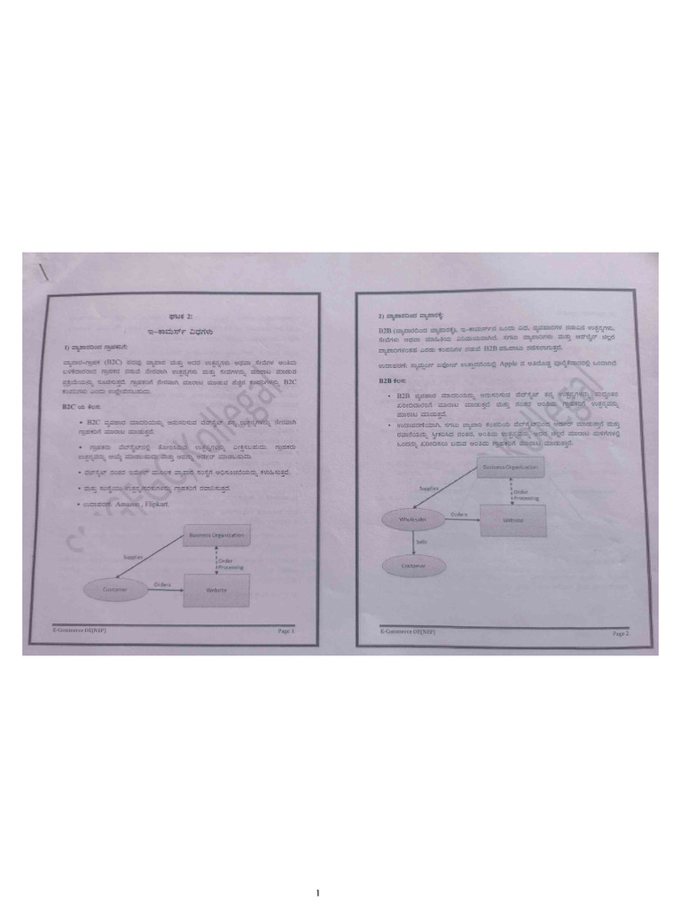 E Commerce Part 2 | PDF