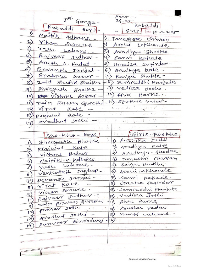 Scol Abc | PDF