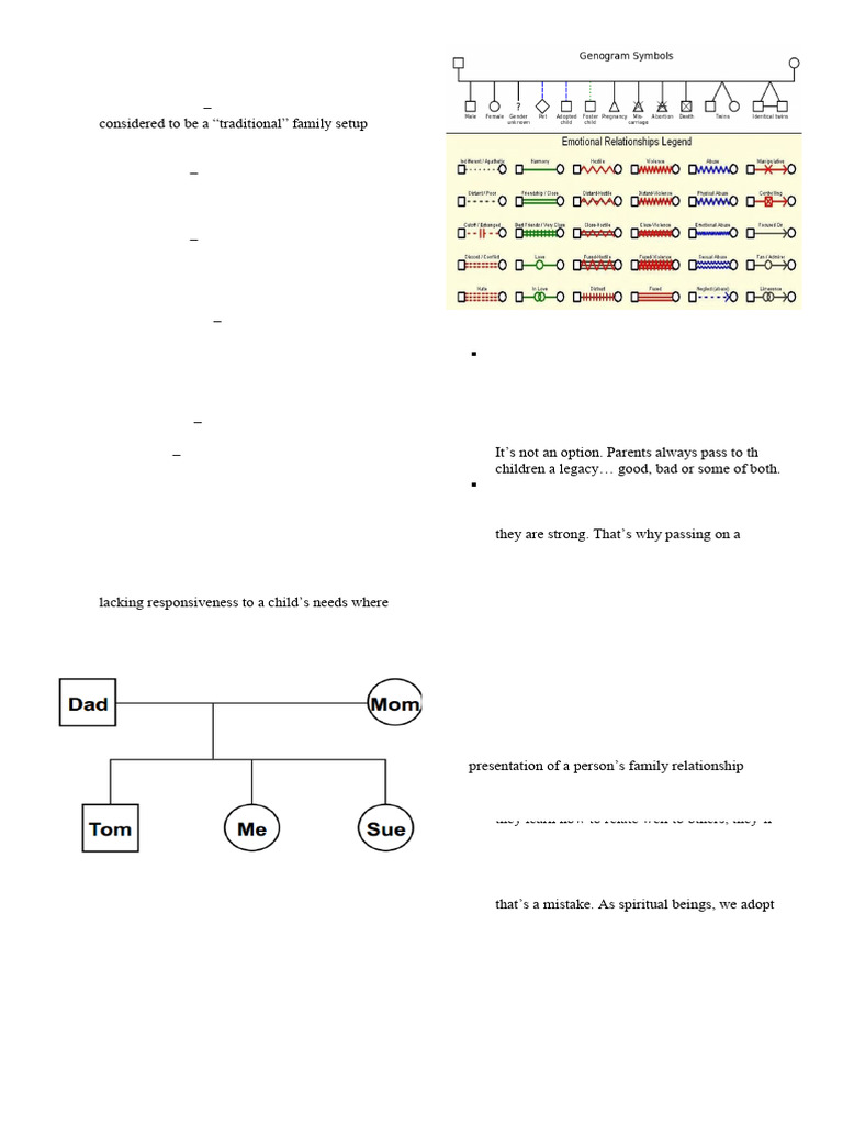 Family Structures and Legacies | PDF | Family | Parenting