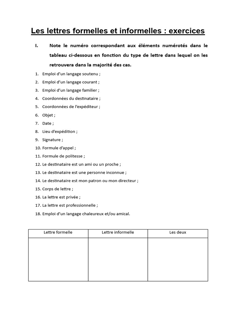 Lettres formelles et informelles : Guide | PDF