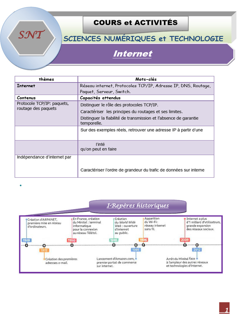 Comprendre Internet et ses Protocoles | PDF | l'Internet | Réseau ...
