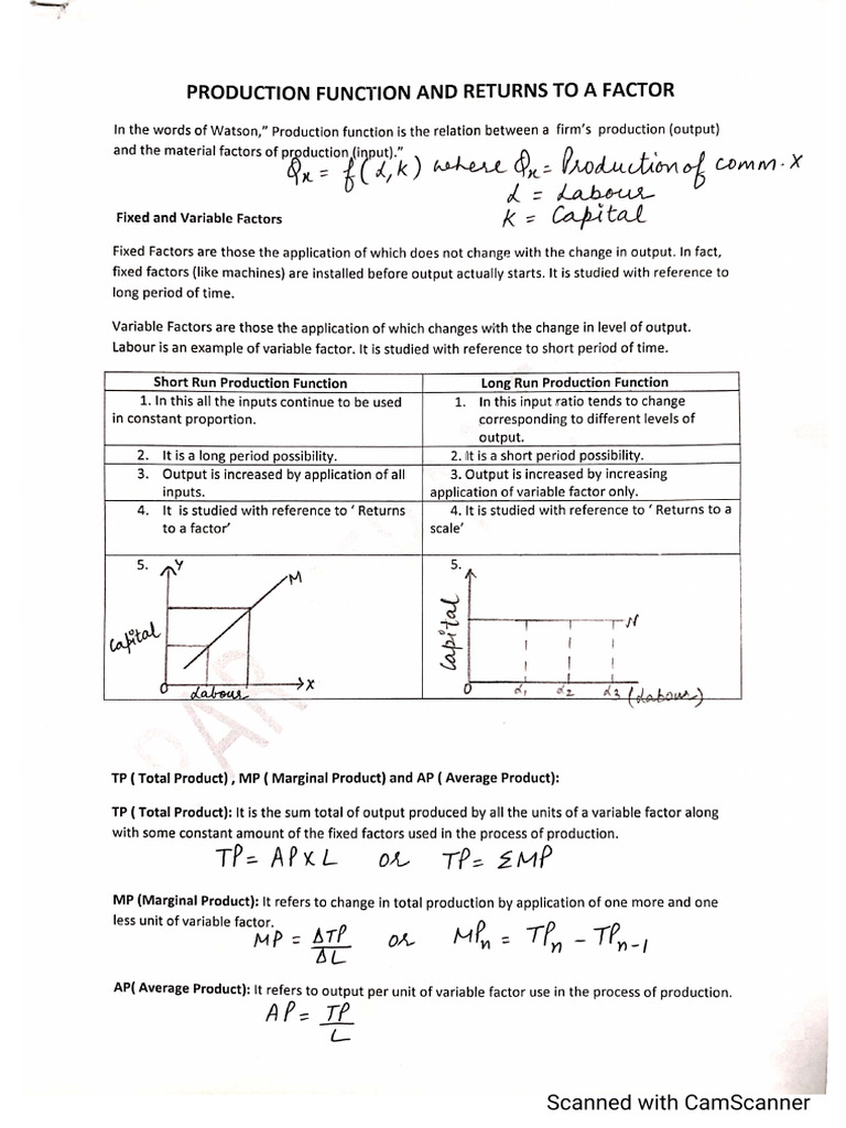 Production Function | PDF