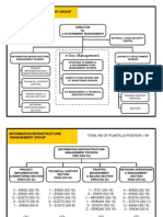 E-Gov Group - 2