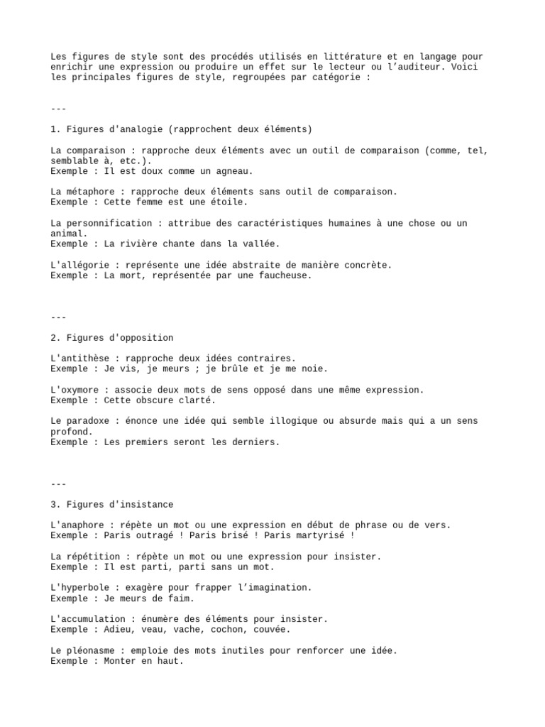 Figure de Style | PDF | Techniques de rhétorique