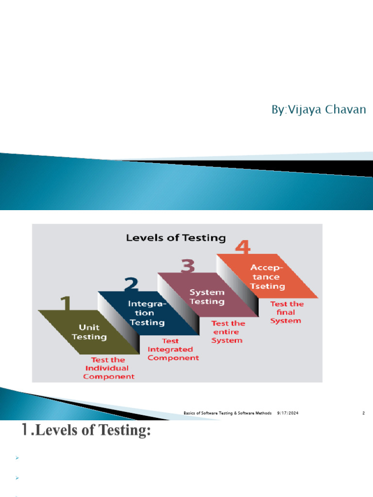 chapter 2 | PDF | Software Testing | Unit Testing