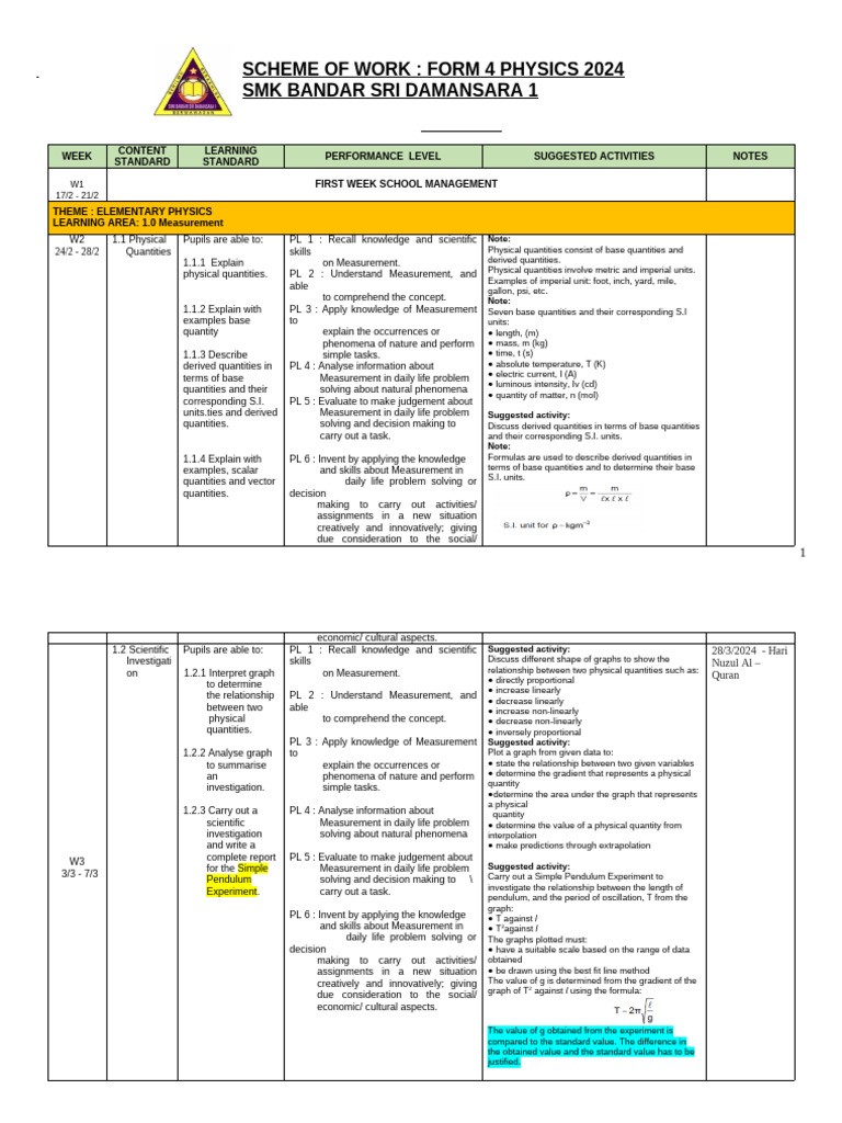 Form 4 Physics Scheme of Work 2024 | PDF | Force | Acceleration